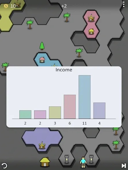 Antiyoy Online (Антий Онлайн)  [МОД Много монет] Screenshot 5
